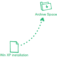 Confluence review workflow step: update or archive