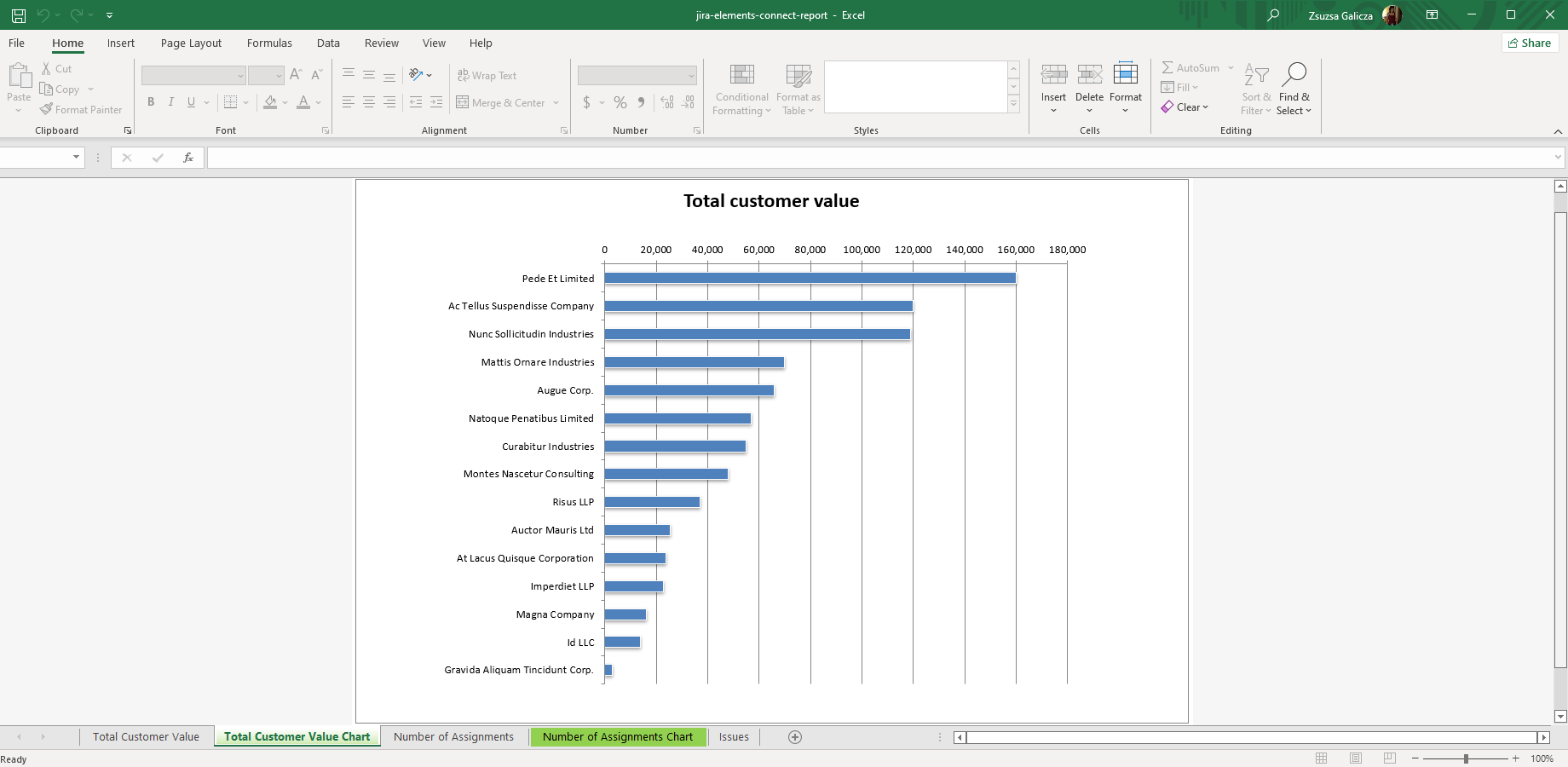 Elements Connect pivot table and chart